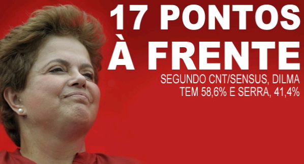 Dilma lidera pesquisas