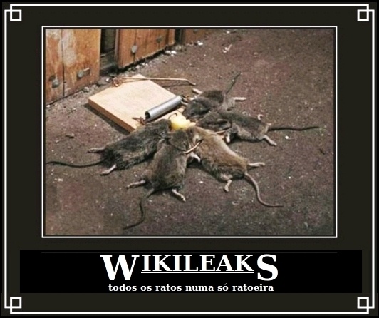 WikiLeaks - Brasil