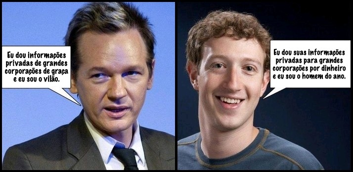 WikiLeaks vs Facebook