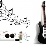 600 músicas para tocar na guitarra online do ‘doodle’ do Google