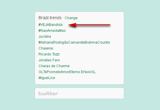 Trend Topics do Twitter Brasil