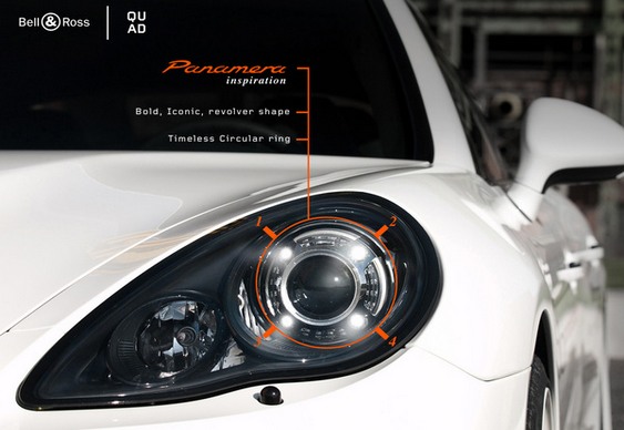 Farol - Porsche Panamera Relógio Conceito Quad