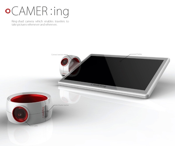Camer:ing Anel com Câmera Fotográfica
