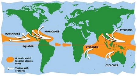 Tipos de tempestades no mundo