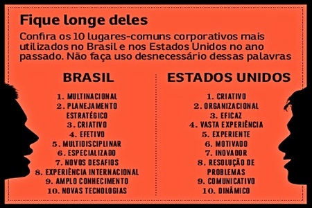 Lugar comum na linguagem Linguagem - lugares comuns