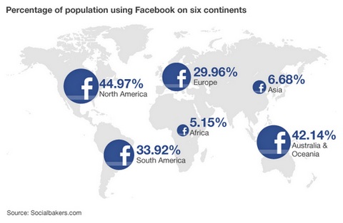Distribuição do Facebook no mundo
