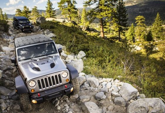 Rubicon 2013