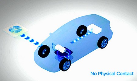 Wireless - recarga de carros elétricos