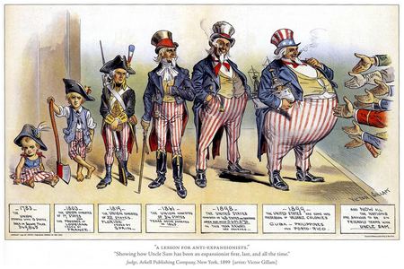 Evolução do Imperialismo