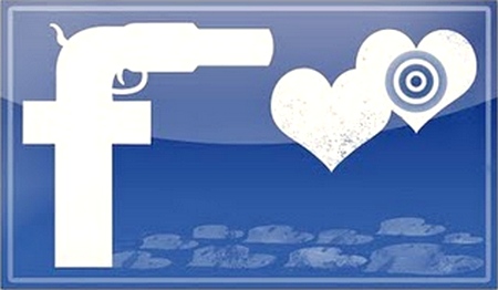Ciumes no Facebook