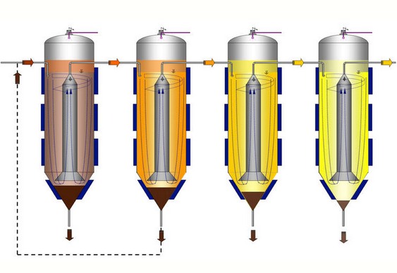 Processo de fermentação da cerveja