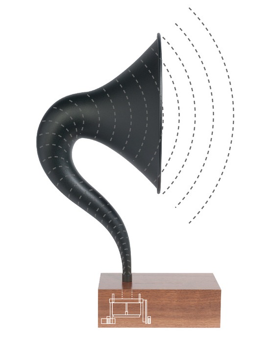 Gramophone Gramovox