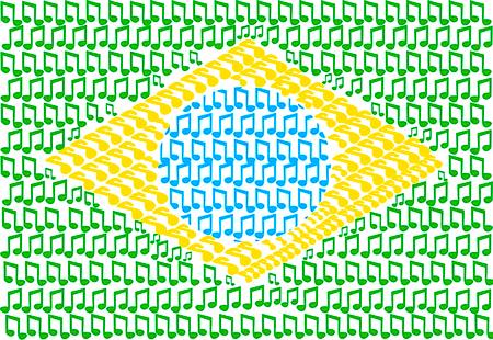 Músicas cantadas em português