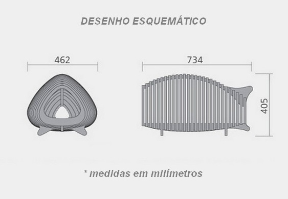 Projeto com medidas de casinha para gatos Ninho de gatos