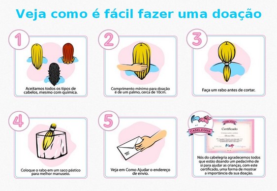 Perucas - Quimioterapia