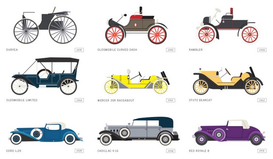 Poster com carros clássicos