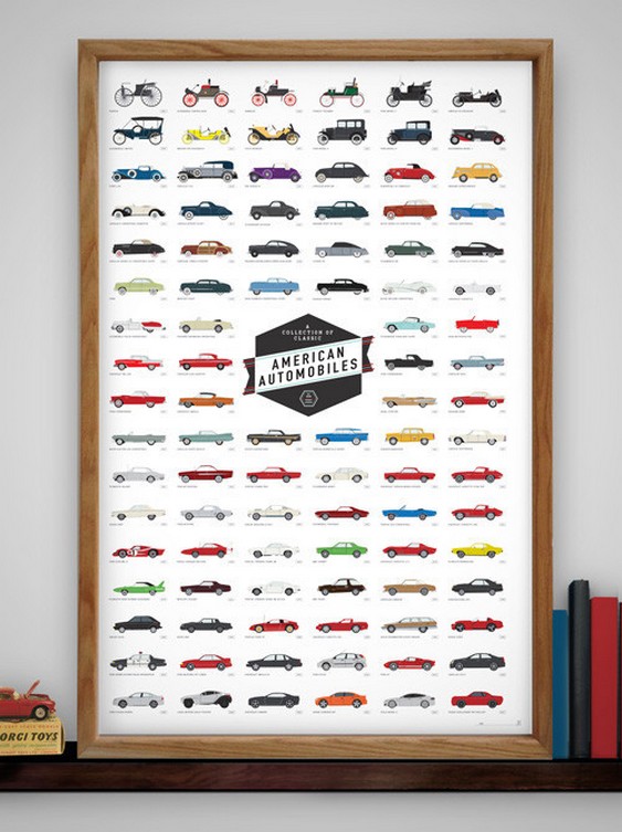 Wallpaper com carros clássicos