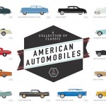 Poster sensacional com 100 automóveis clássicos norte-americanos