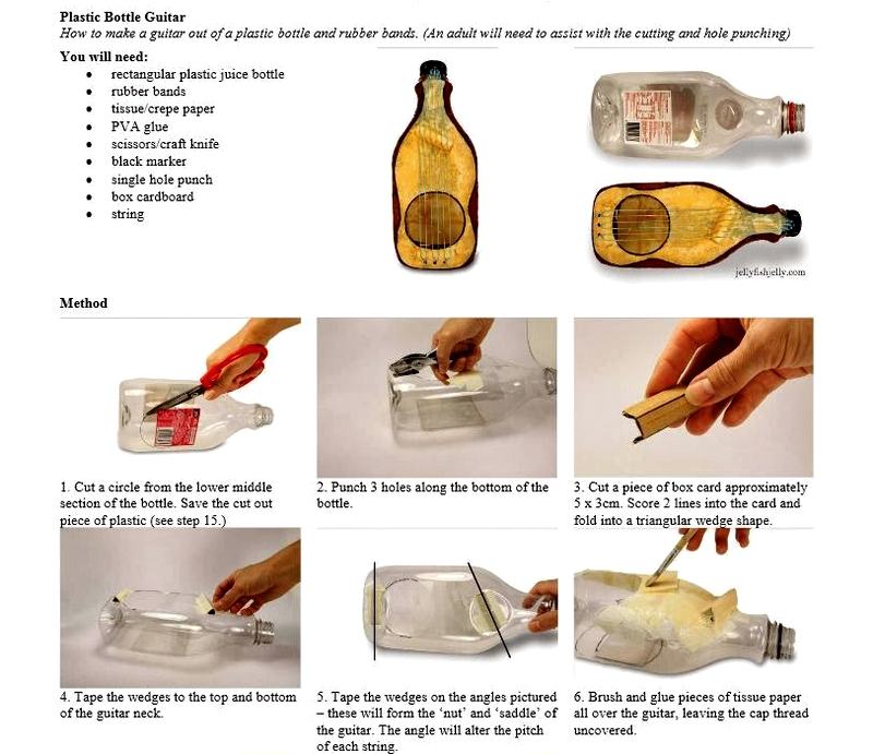 Reciclagem de garrafa pet